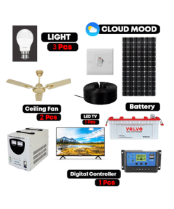 50-Watt-3-Light-2-Fan-Solar-Package